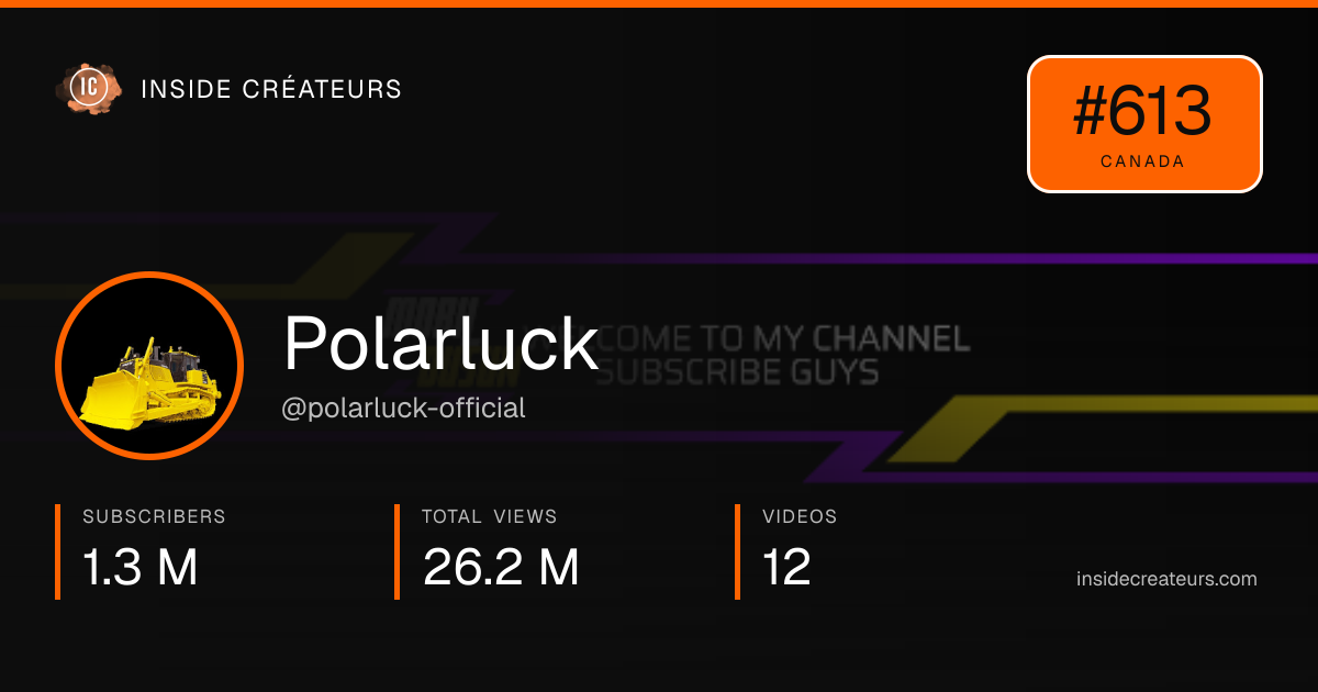 Polarluck stats card