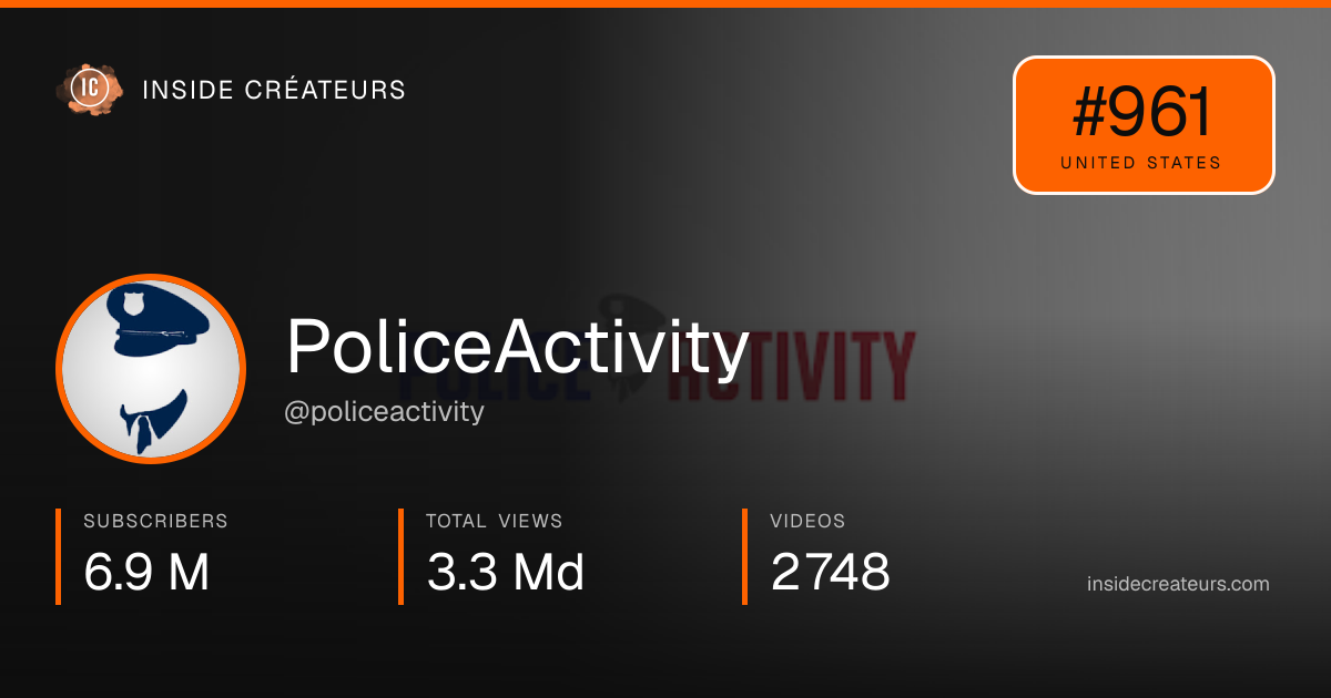PoliceActivity stats card