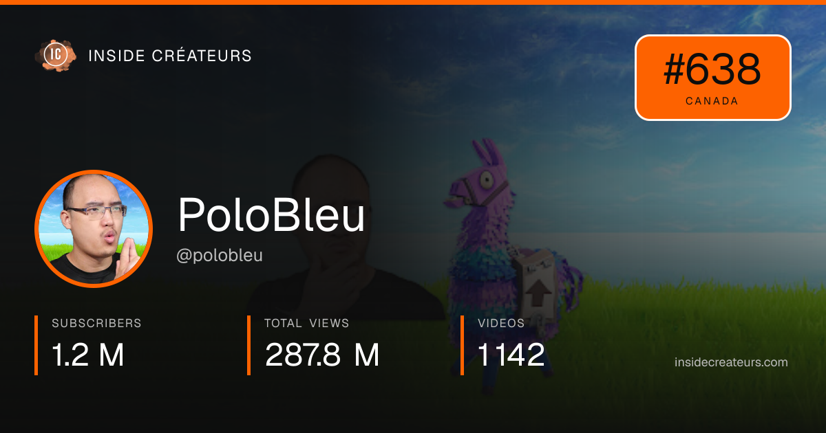 PoloBleu stats card