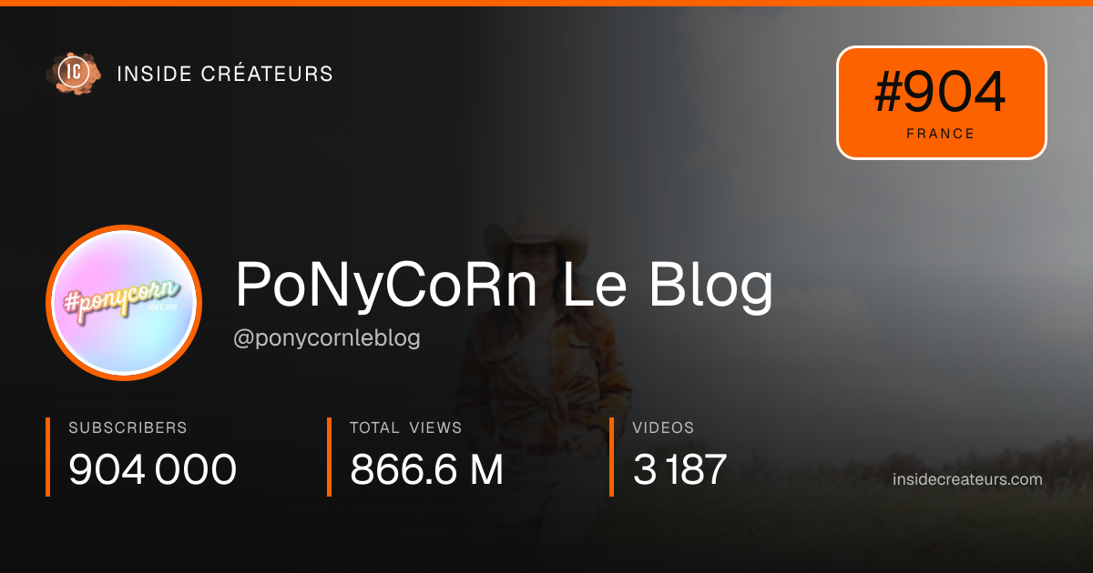 PoNyCoRn Le Blog stats card