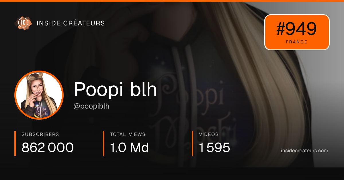 Poopi blh stats card