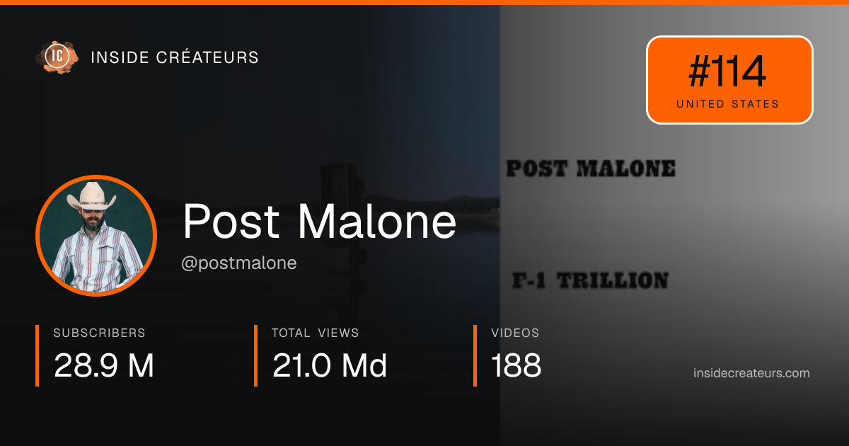 Post Malone stats card