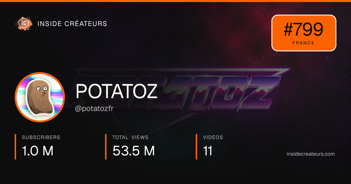 POTATOZ stats card