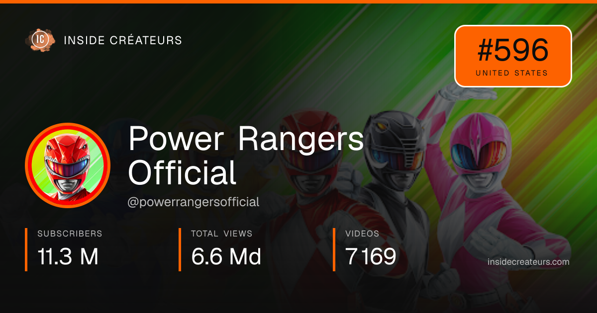 Power Rangers Official stats card