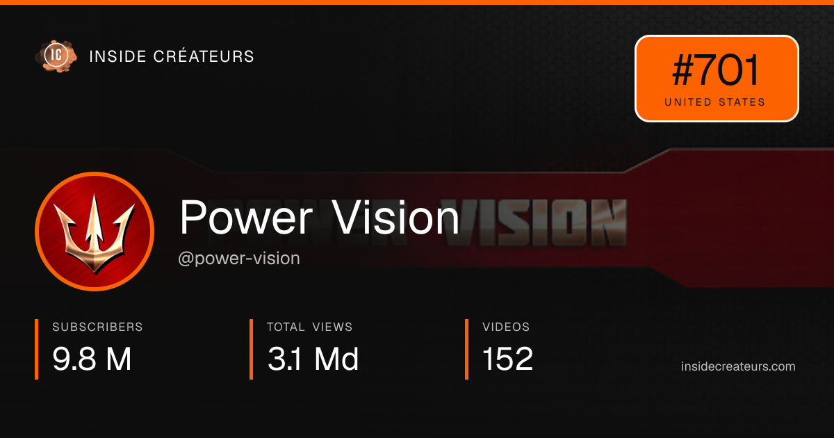 Power Vision stats card