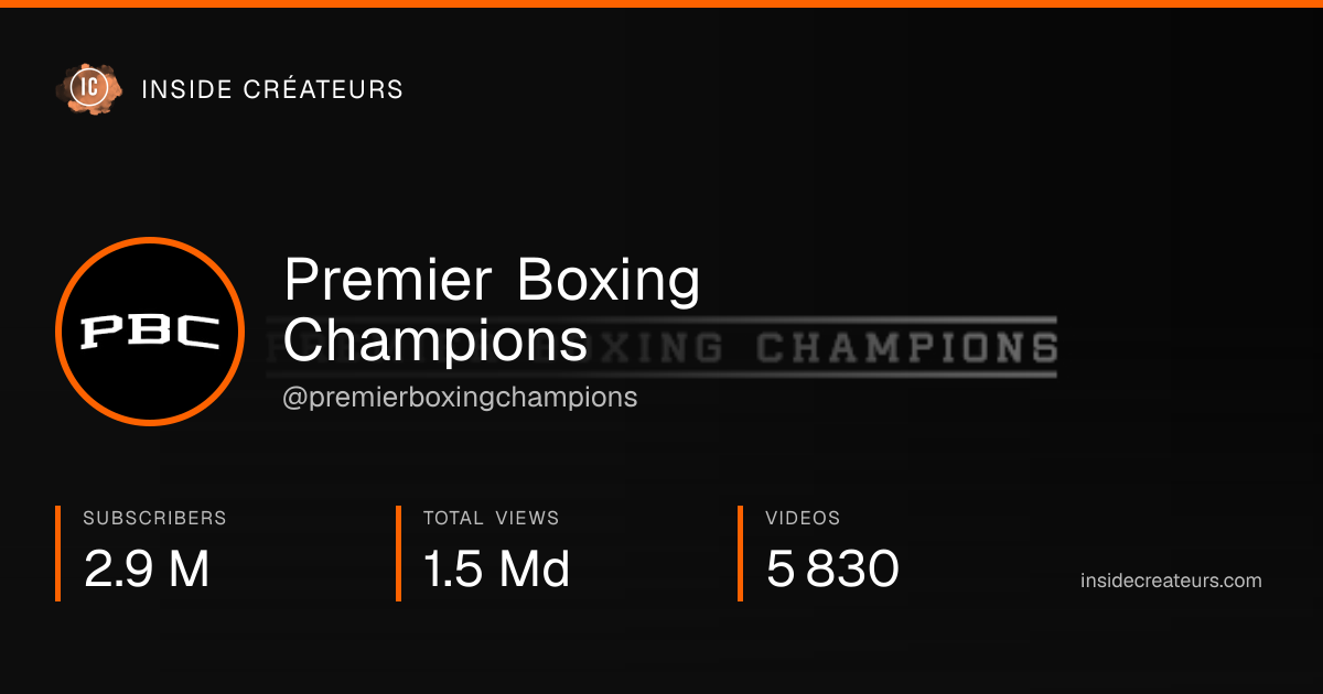 Premier Boxing Champions stats card