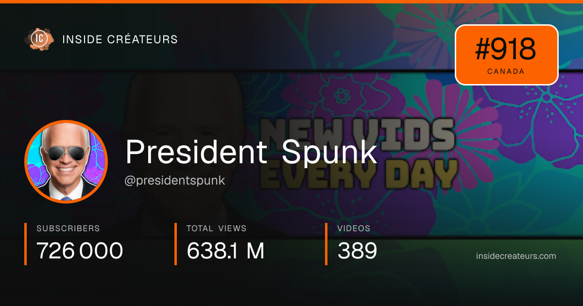 President Spunk stats card