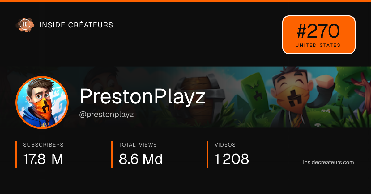 PrestonPlayz stats card