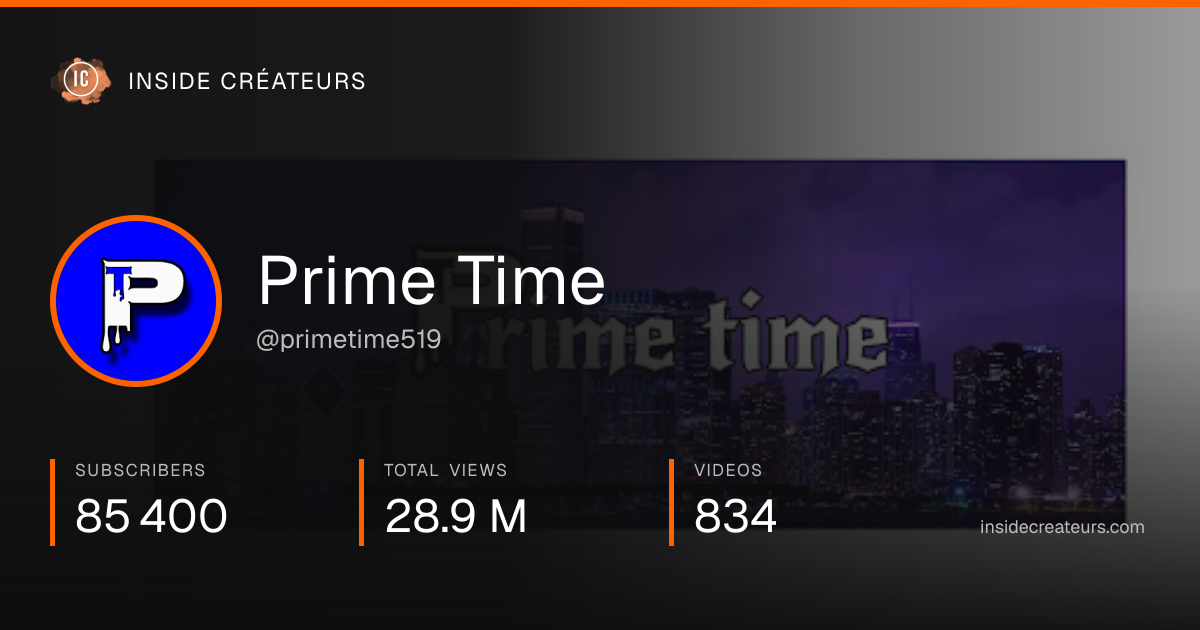 Prime Time stats card