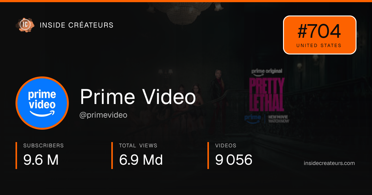 Prime Video stats card