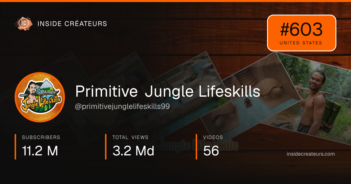 Primitive Jungle Lifeskills stats card
