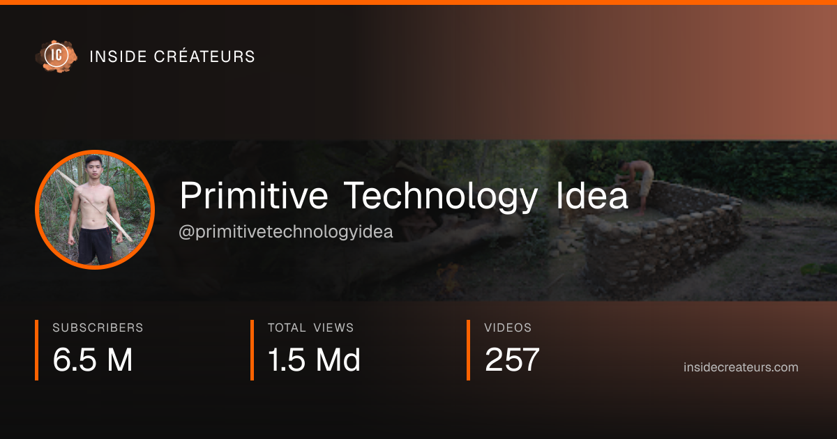 Primitive Technology Idea stats card