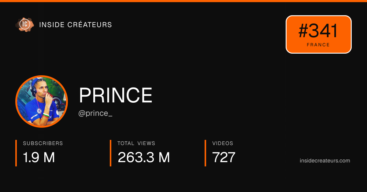PRINCE stats card