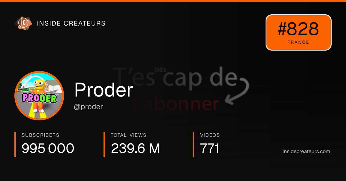 Proder stats card