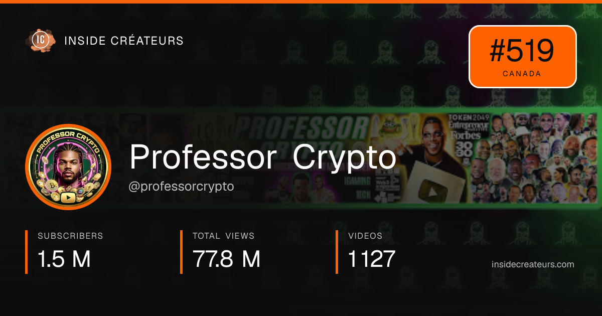 Professor Crypto stats card