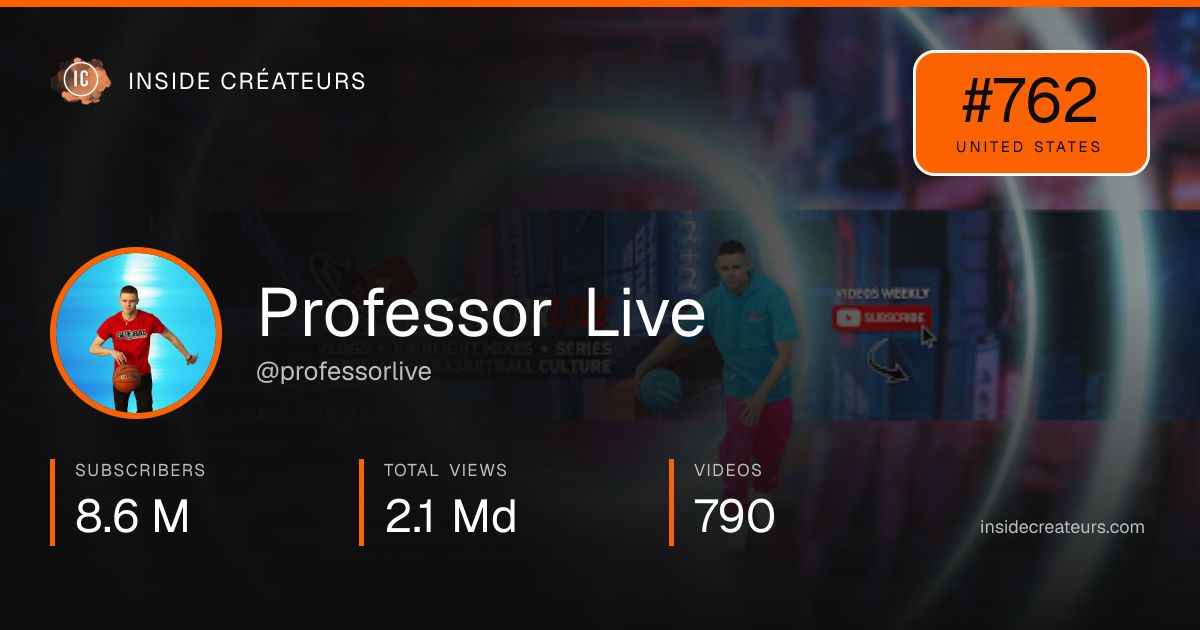 Professor Live stats card