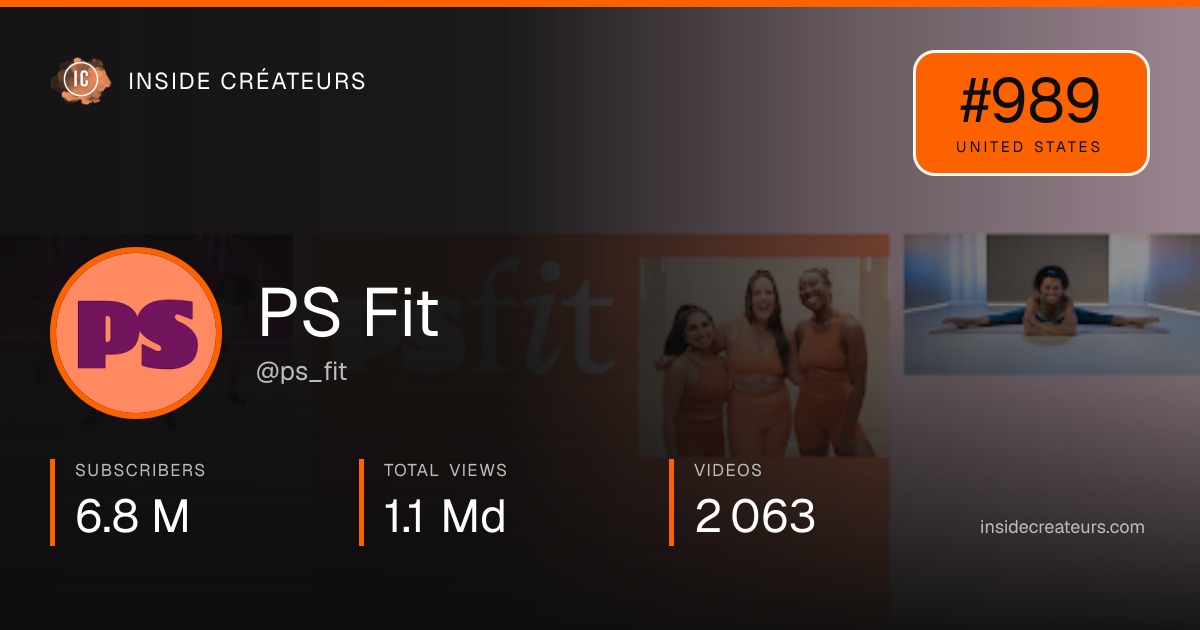 PS Fit  stats card