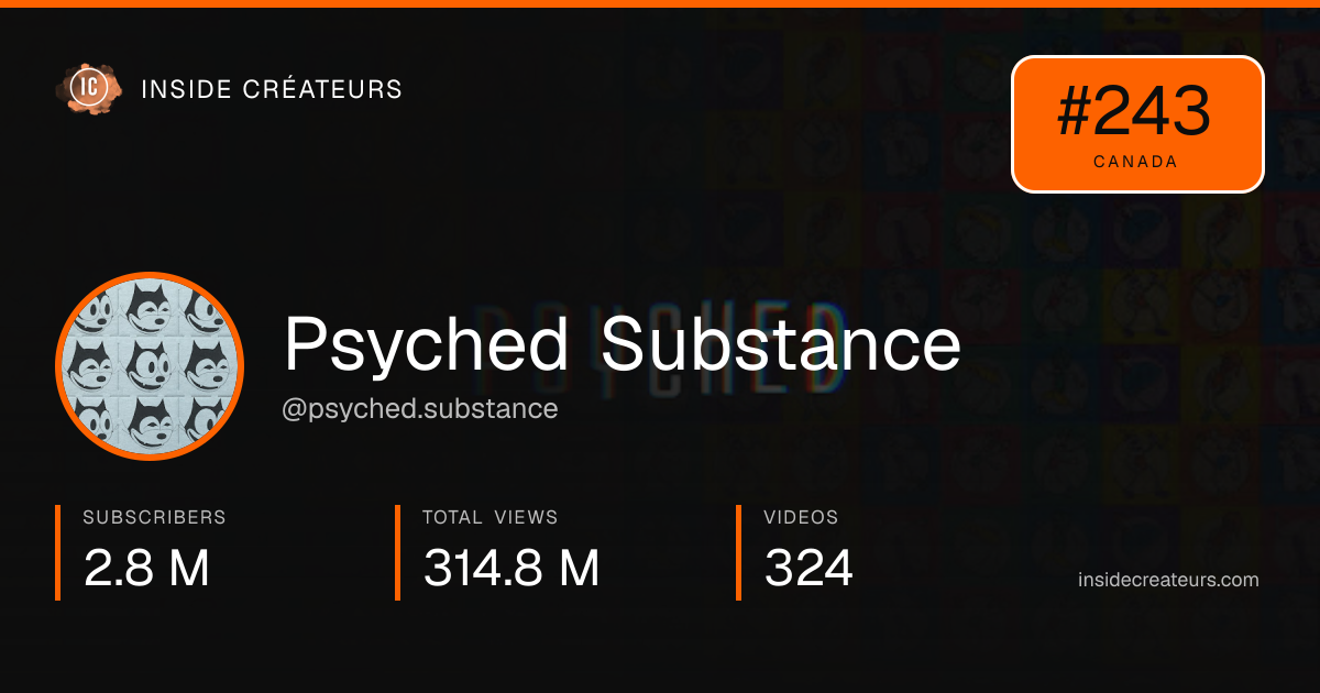 Psyched Substance stats card