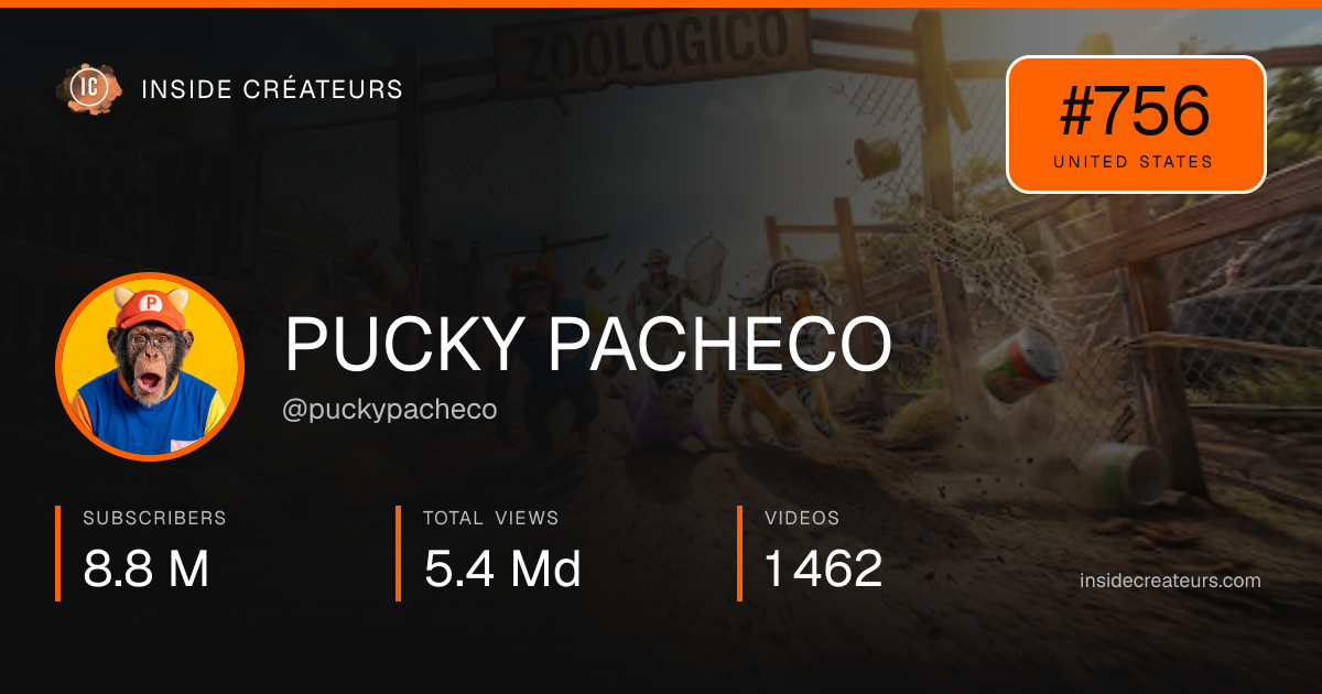 PUCKY PACHECO stats card