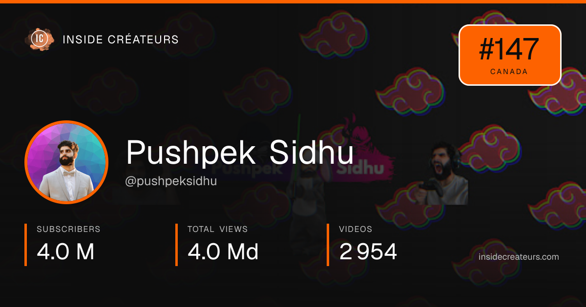 Pushpek Sidhu stats card