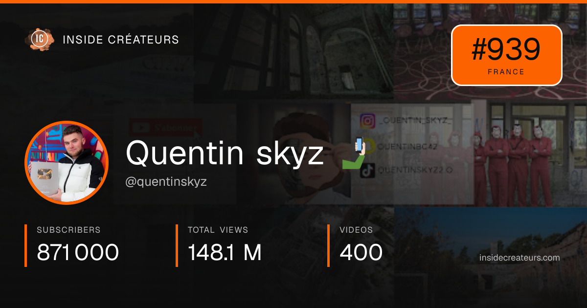 Quentin skyz 🤳🏻 stats card