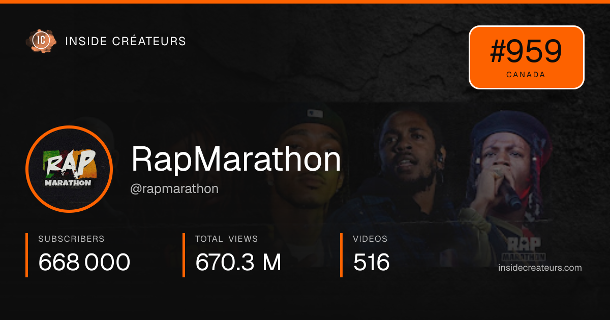 RapMarathon stats card