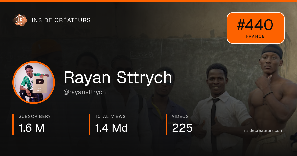 Rayan Sttrych stats card