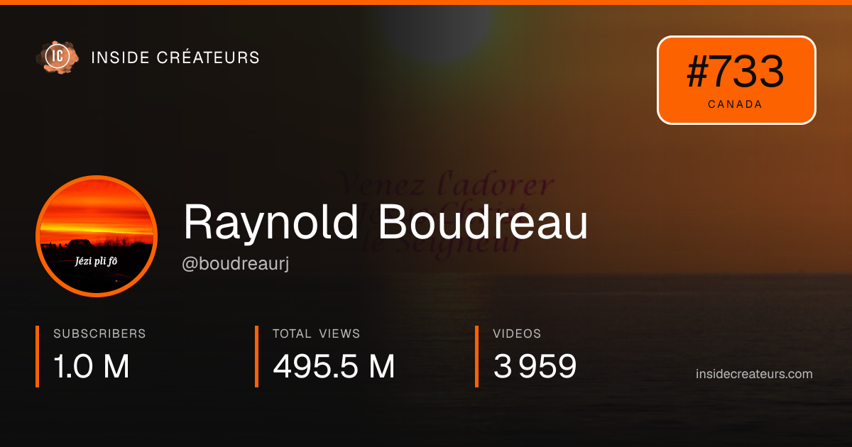 Raynold Boudreau stats card