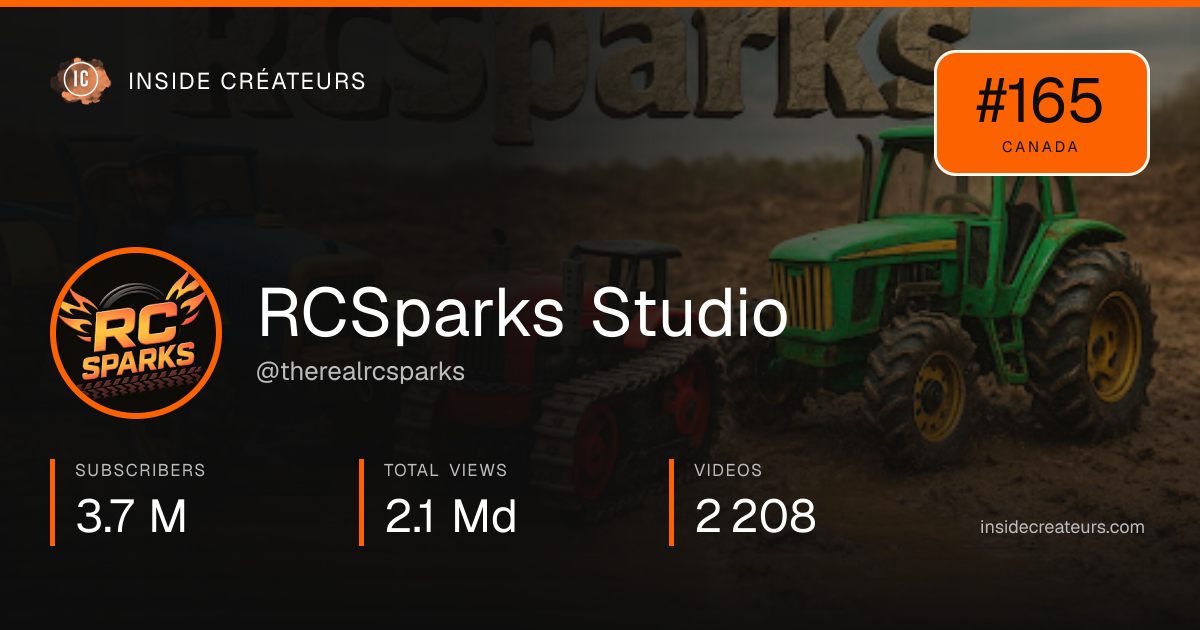 RCSparks Studio stats card