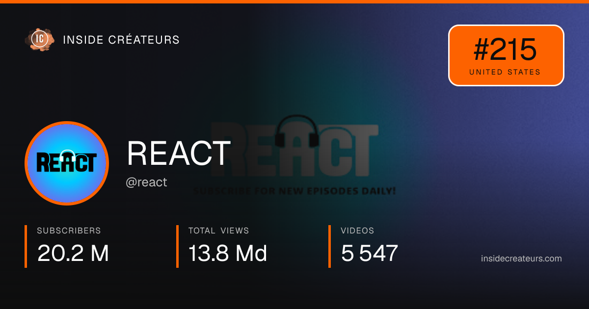 REACT stats card