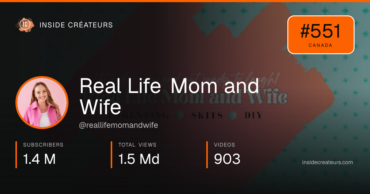 Real Life Mom and Wife stats card