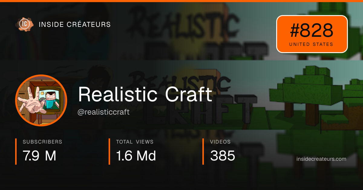 Realistic Craft stats card