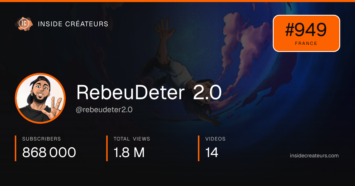 RebeuDeter 2.0 stats card