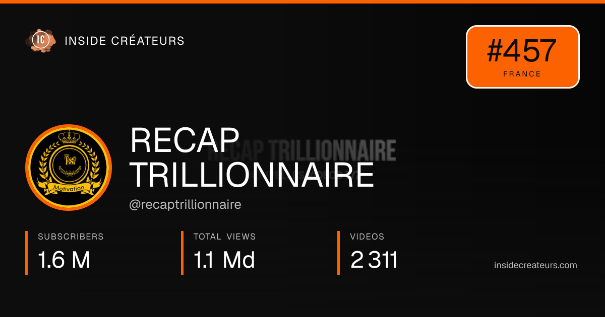 RECAP TRILLIONNAIRE stats card