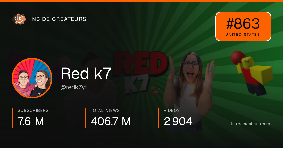 Red k7 stats card