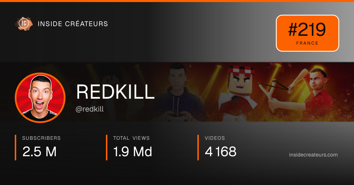 REDKILL stats card