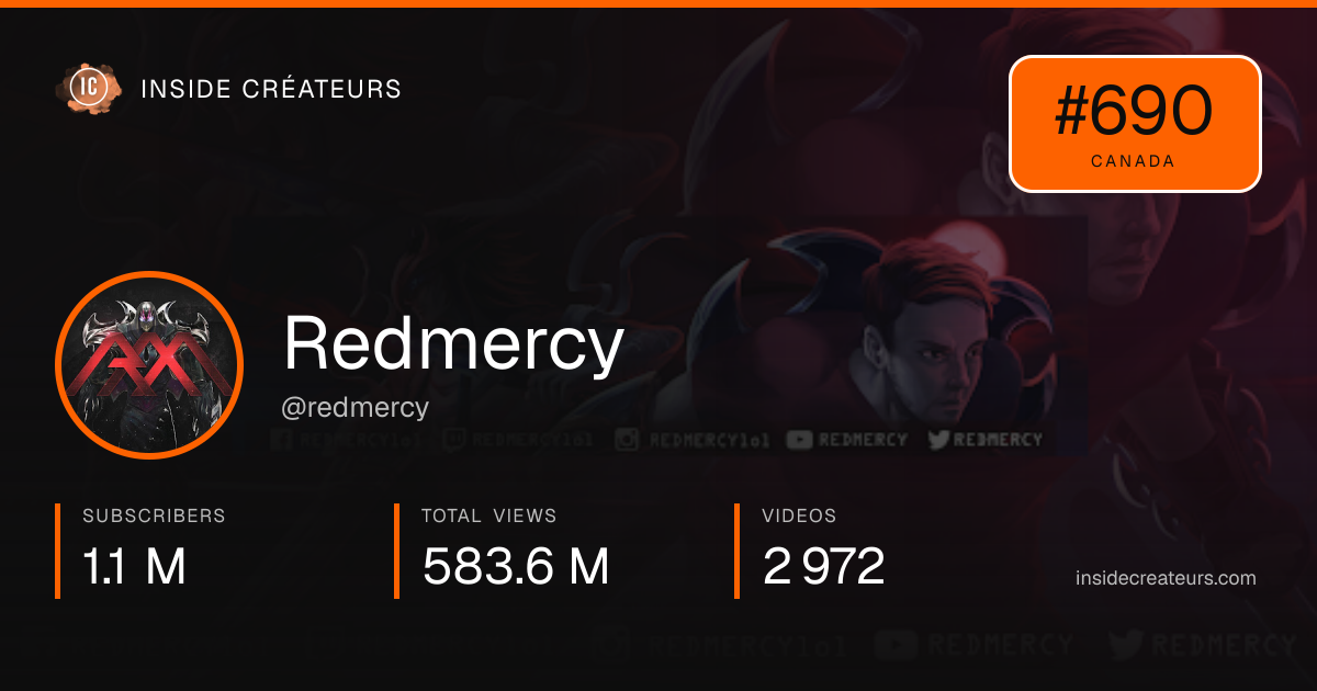 Redmercy stats card
