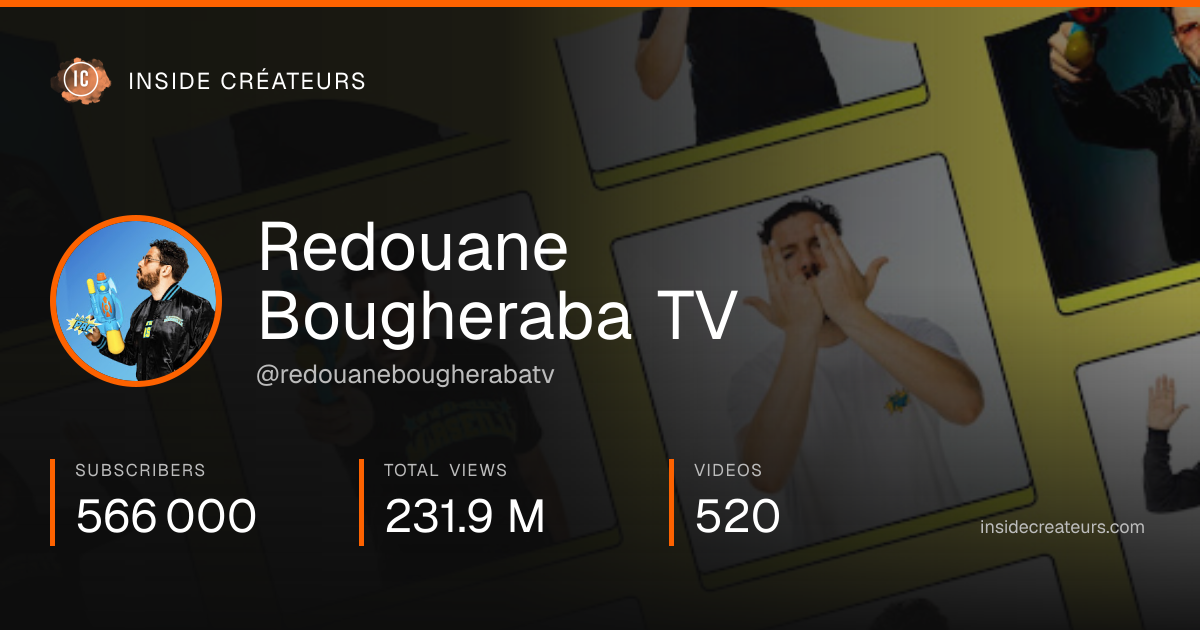 Redouane Bougheraba TV stats card