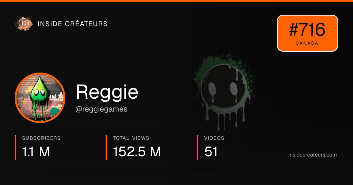 Reggie stats card