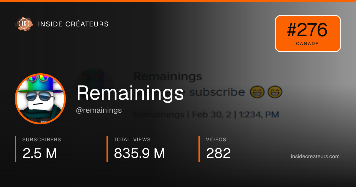 Remainings stats card
