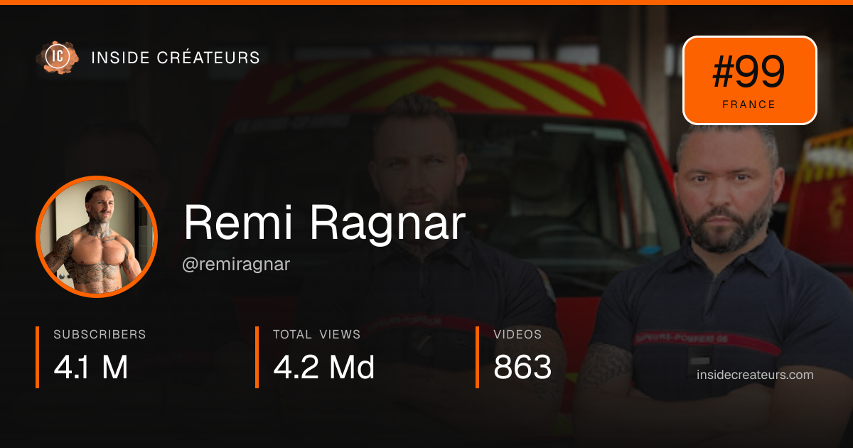 Remi Ragnar stats card