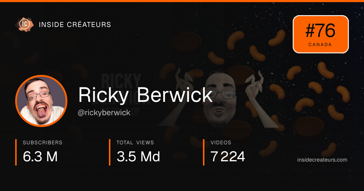 Ricky Berwick stats card