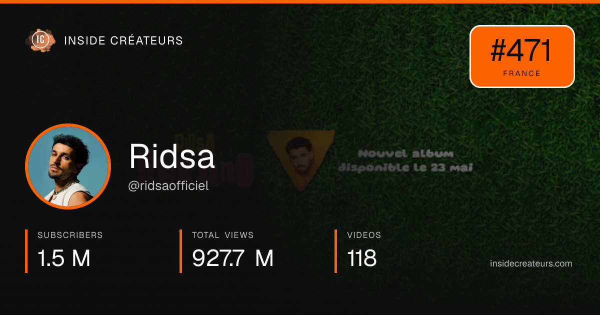 Ridsa stats card