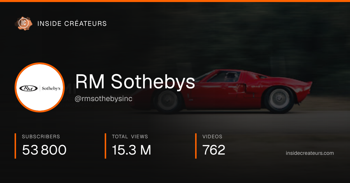 RM Sothebys stats card
