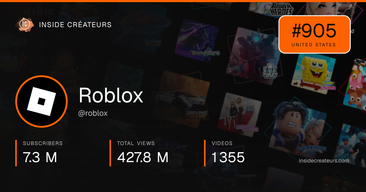 Roblox stats card