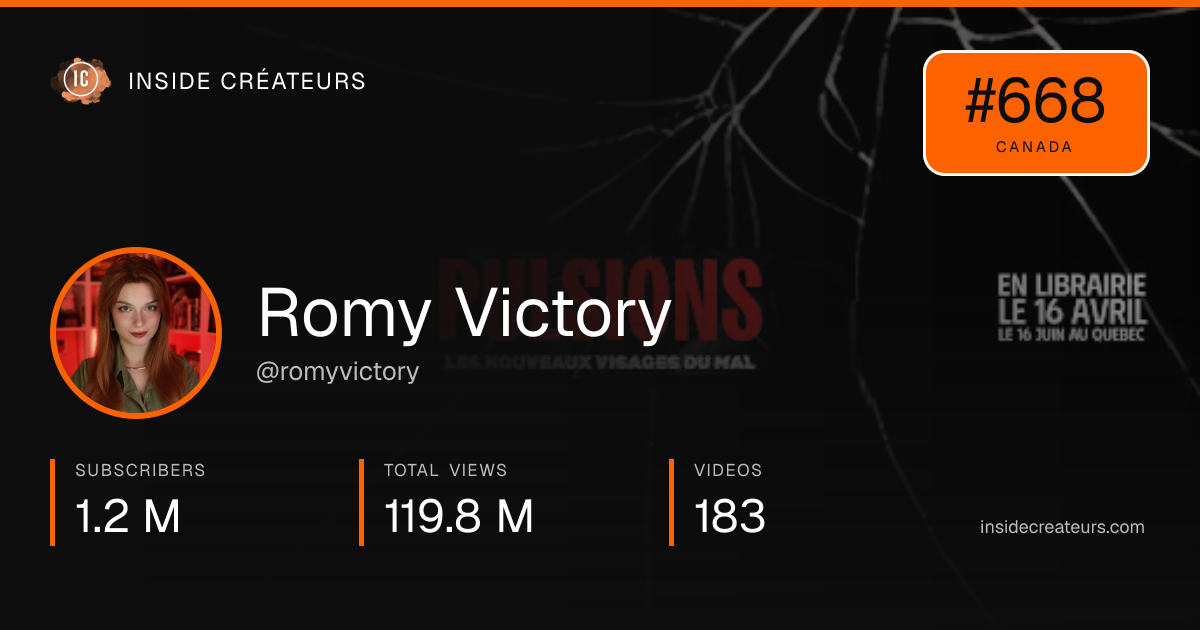 Romy Victory stats card