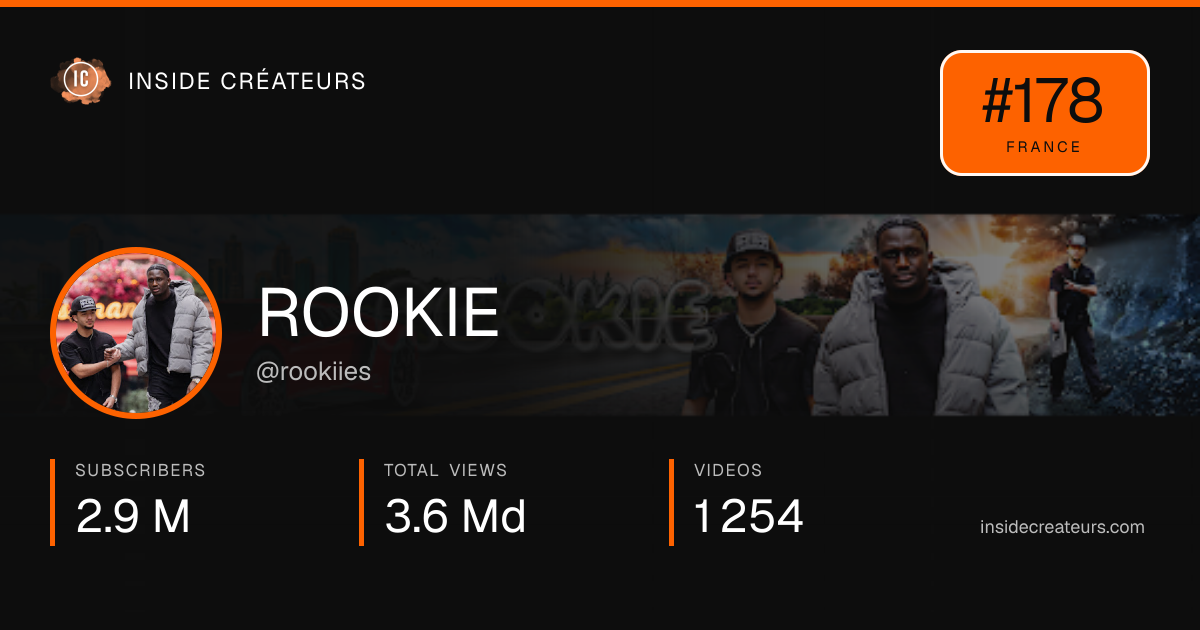 ROOKIE stats card