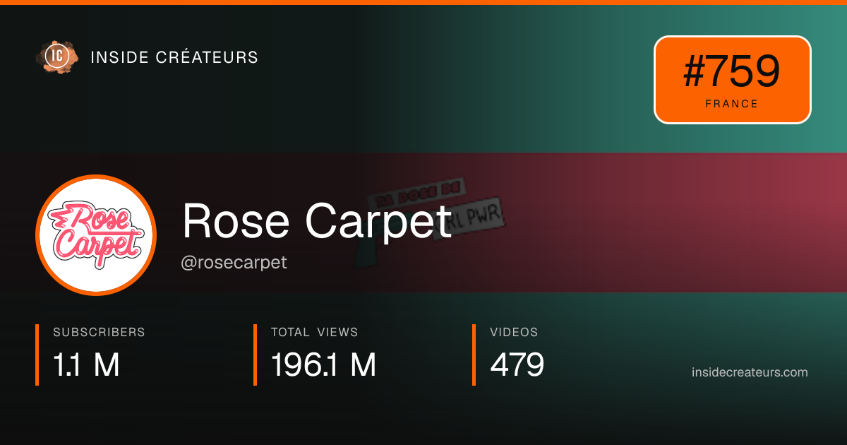 Rose Carpet stats card