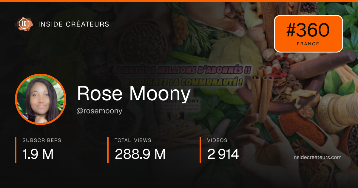 Rose Moony stats card