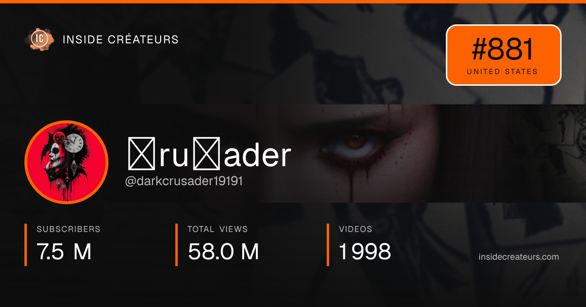 𝕮ru𝔵ader stats card